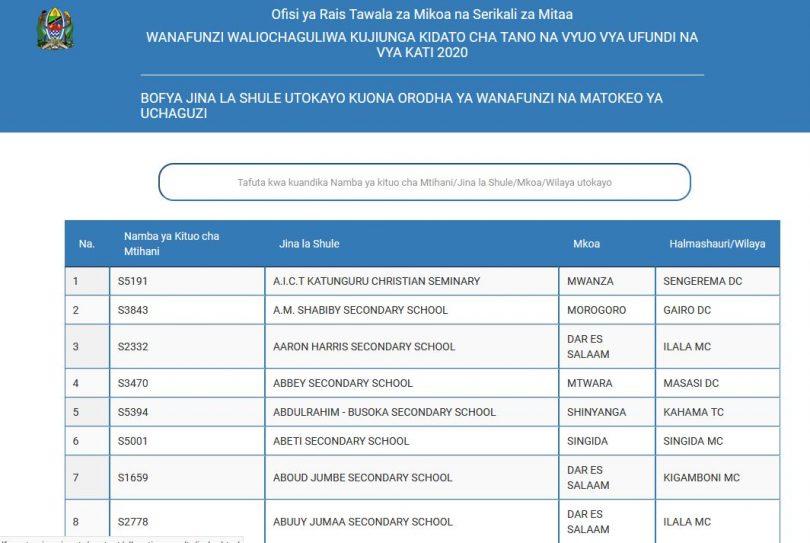 Majina ya wanafunzi waliochaguliwa kujiunga form 5 na vyuo vya Kati 2020