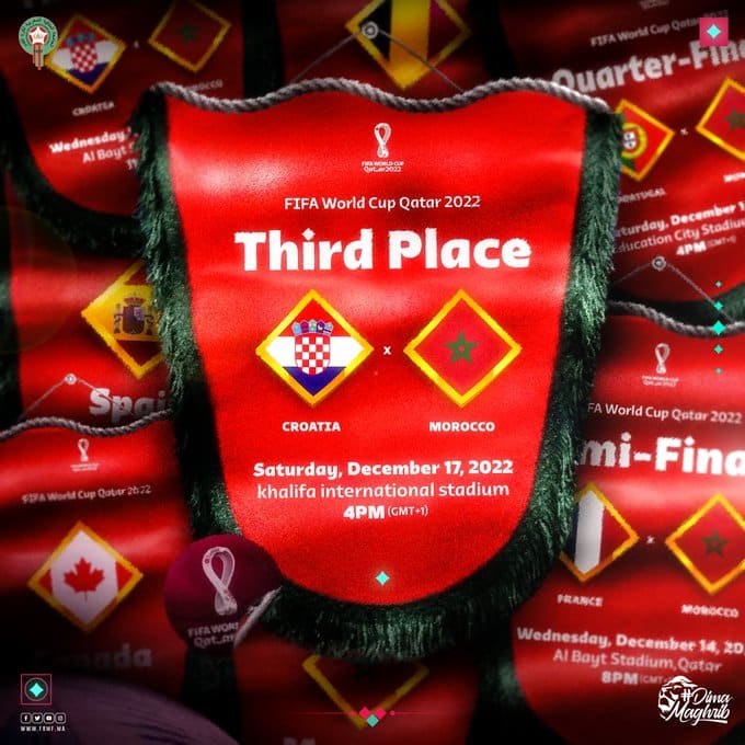 Why do we even have a third-place playoff at the World Cup?