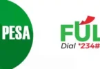 How to Check Fuliza Limit: Managing Your Mobile Credit Facility